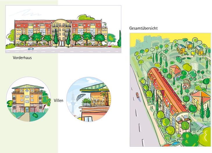 Immobilie, Architektur, Romantik, Häuser, Stadtplan, Illustration, Infografik