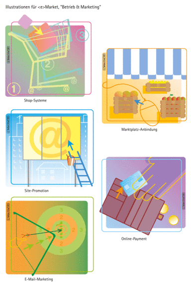 Online-Marketing, E-Commerce, Business, Wirtschaft, Strategie, Illustration, Infografik