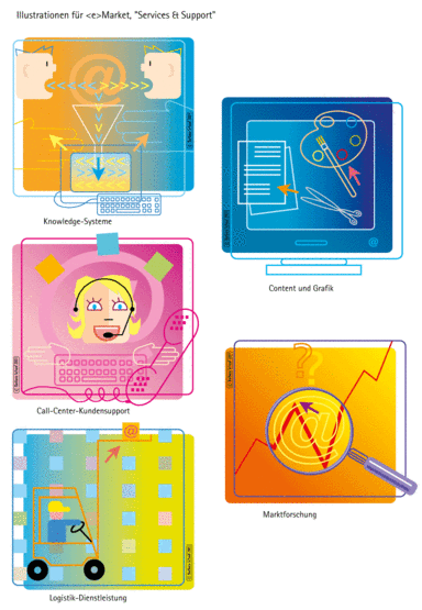 Online-Marketing, E-Commerce, Business, Wirtschaft, Strategie, Illustration, Infografik